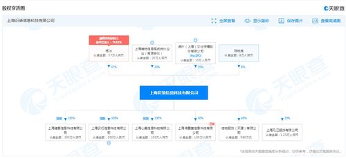 得物關聯(lián)公司拓展商業(yè)版圖 經(jīng)營范圍新增票務代理服務