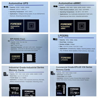 元信電子首次亮相臺北電腦展，助力高容量SSD時代來臨