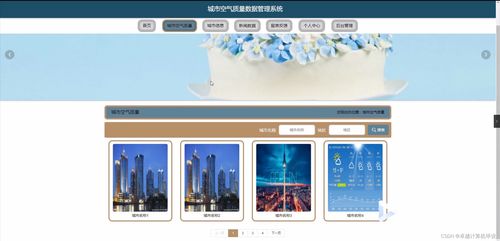 基于SpringBoot的城市空氣質量數據管理系統設計與實現