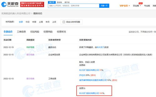 科大訊飛全資收購(gòu)蕪湖星途機(jī)器人公司，深化智能硬件與軟件設(shè)計(jì)布局